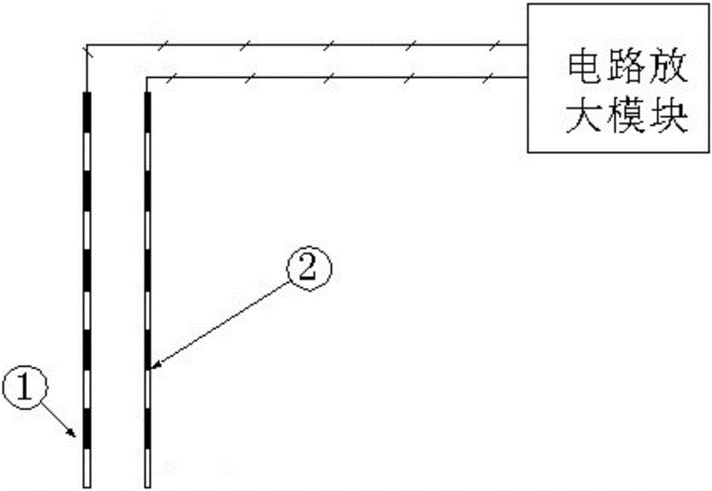 一種中藥栽培土壤信息智能采集裝置的制作方法