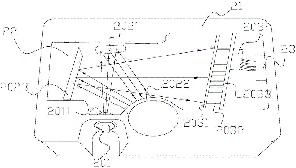 一種光譜儀的制作方法與工藝