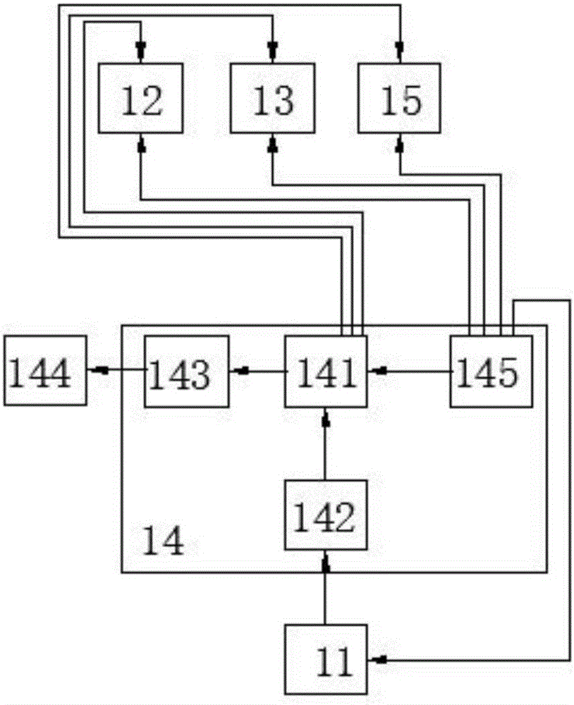 鍋爐系統(tǒng)無(wú)線式多點(diǎn)溫度監(jiān)測(cè)試系統(tǒng)的制作方法與工藝