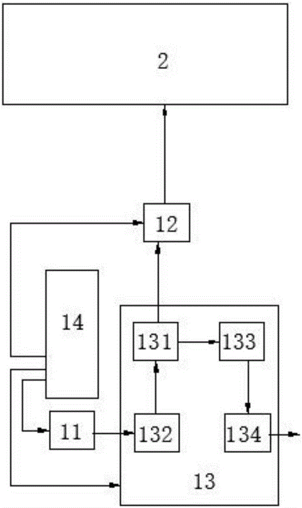 鍋爐系統(tǒng)分布式無電纜溫度監(jiān)測試驗(yàn)系統(tǒng)的制作方法與工藝