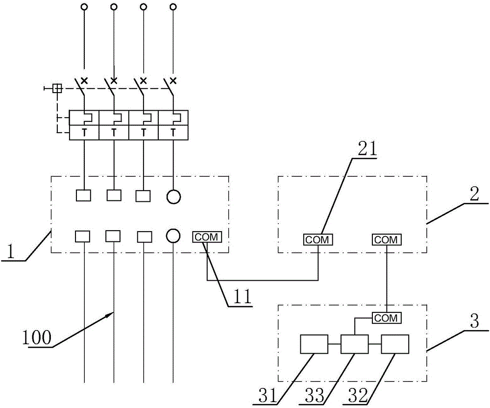 一种电梯电量监控记录系统的制作方法与工艺