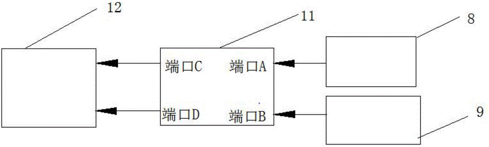 一種電磁干擾信號測試學(xué)裝置的制作方法