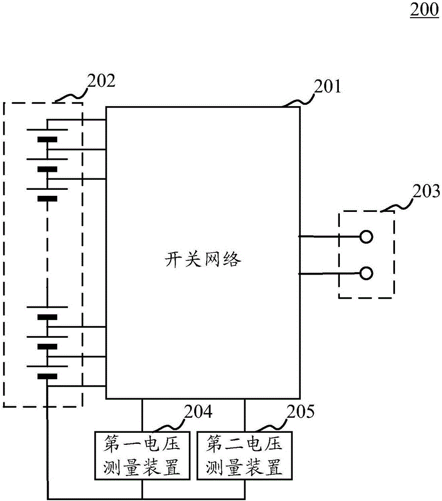 开关网络检测系统的制作方法与工艺