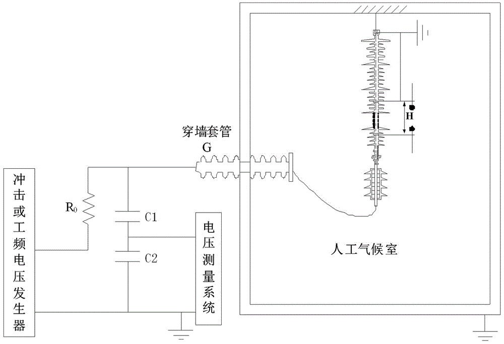 一種防冰防雷絕緣子試驗(yàn)裝置的制作方法