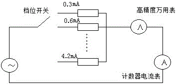 一种档位式高精度避雷器泄漏电流表校验仪的制作方法与工艺