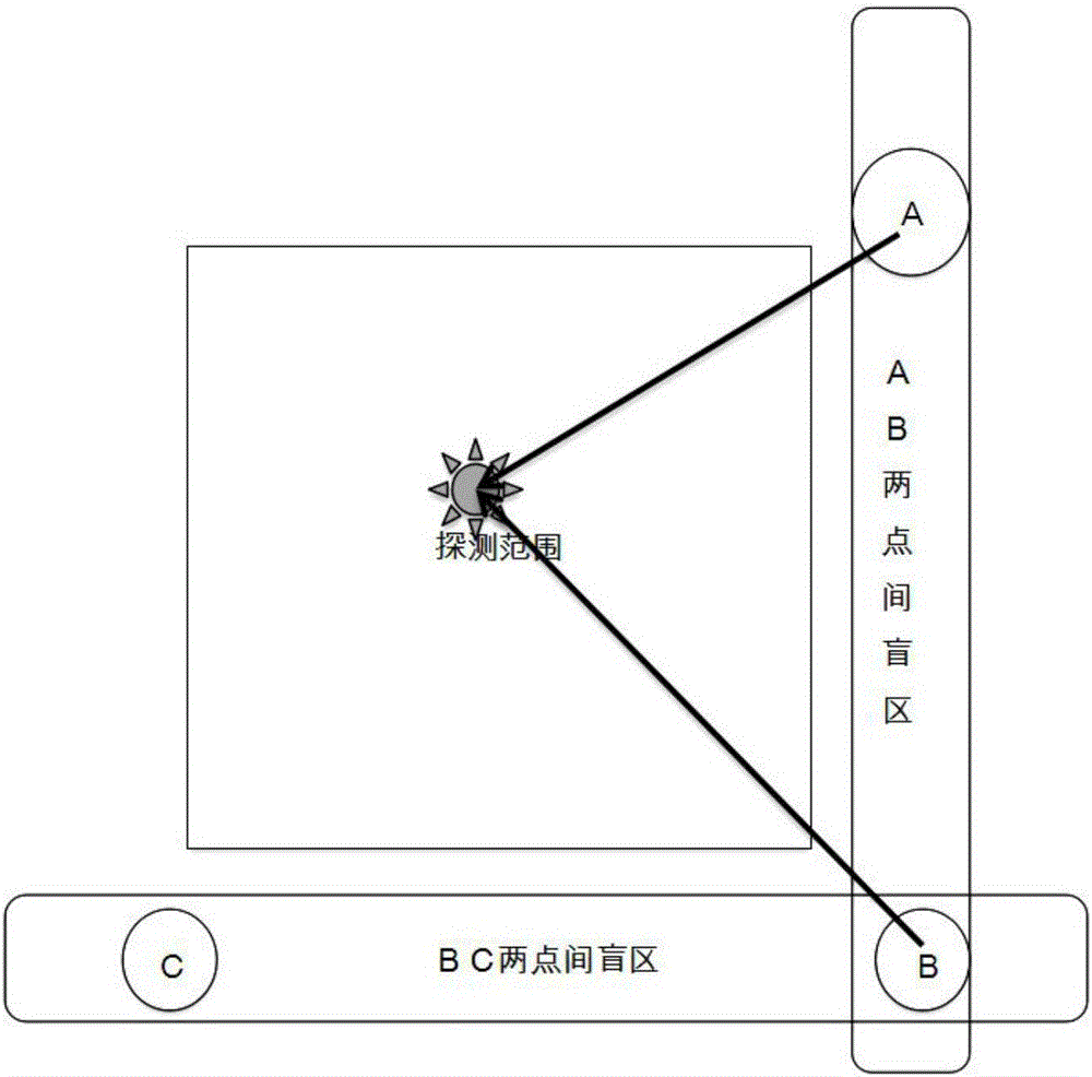 一種室內(nèi)無線定位裝置的制作方法