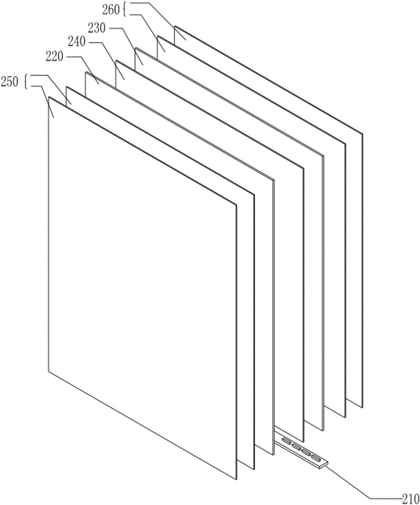 背光模組和液晶顯示器的制作方法與工藝