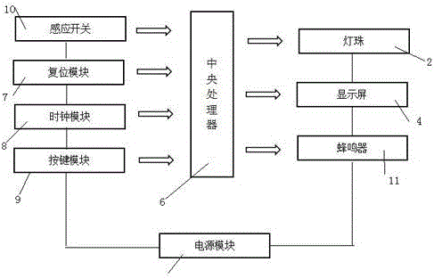 一種醫(yī)用檢測卡編碼計(jì)時(shí)器的制作方法與工藝