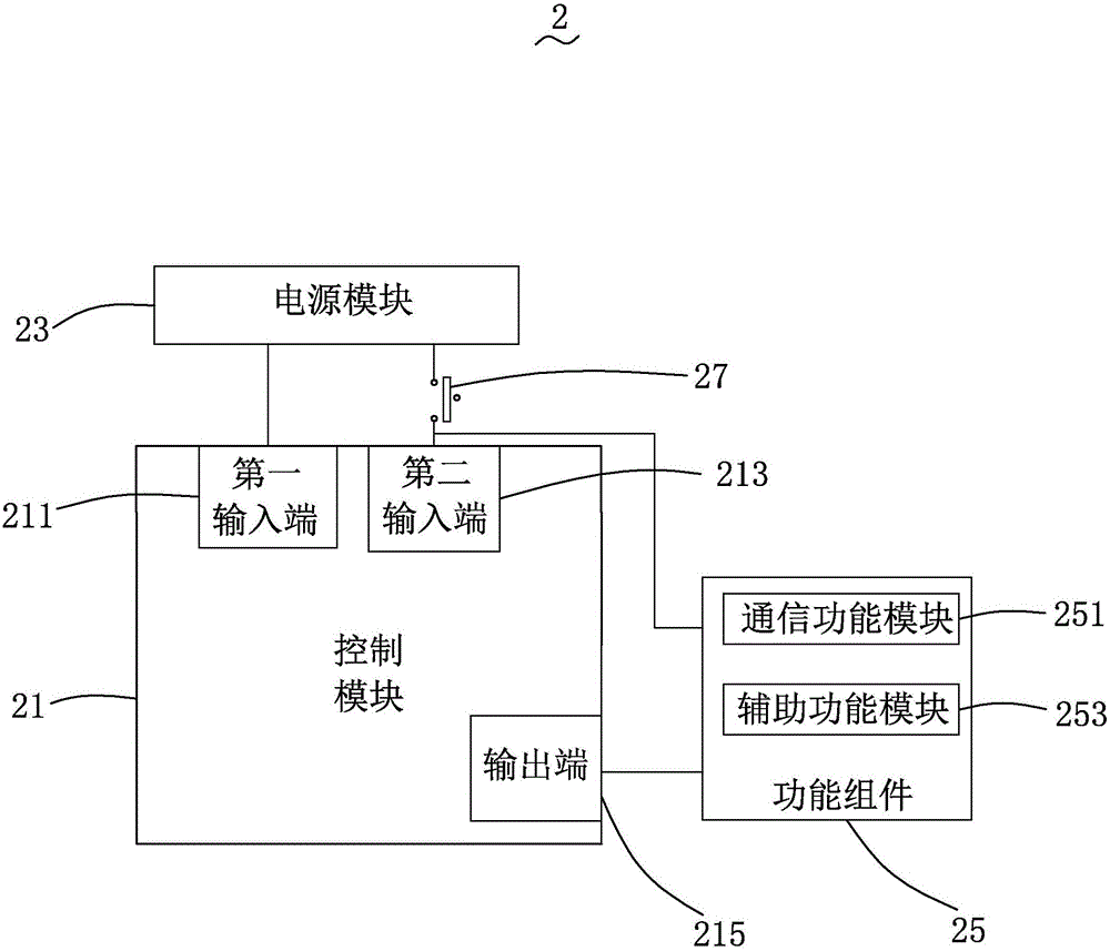 节能型有源卡的制作方法与工艺