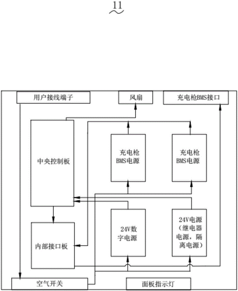 一种充电桩用MCC控制单元的制作方法与工艺