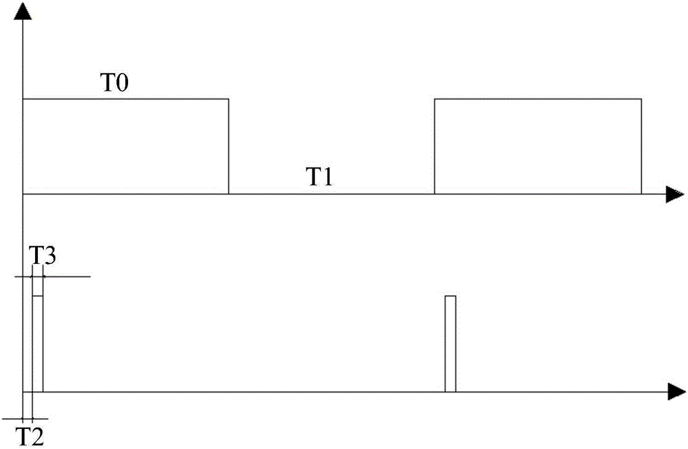 一種發(fā)動(dòng)機(jī)啟?？刂破鞯闹谱鞣椒ㄅc工藝