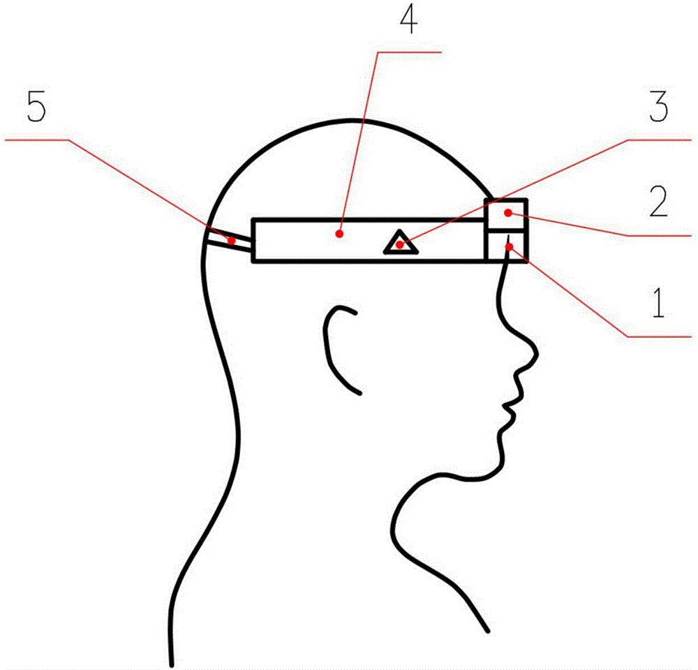 一种基于mems传感器的新型智能化助残鼠标的制作方法与工艺