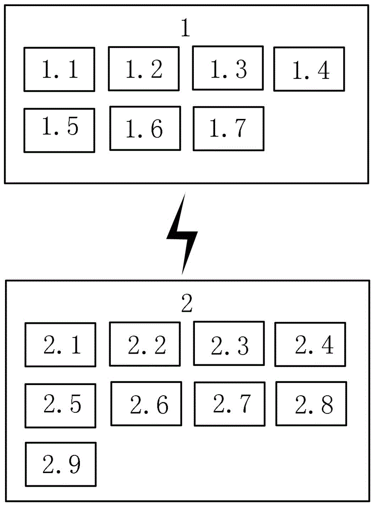 變電站高壓設(shè)備區(qū)作業(yè)人員安全預(yù)警系統(tǒng)的制作方法與工藝