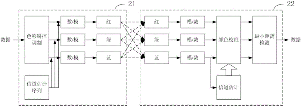 停車場調度系統的制作方法與工藝