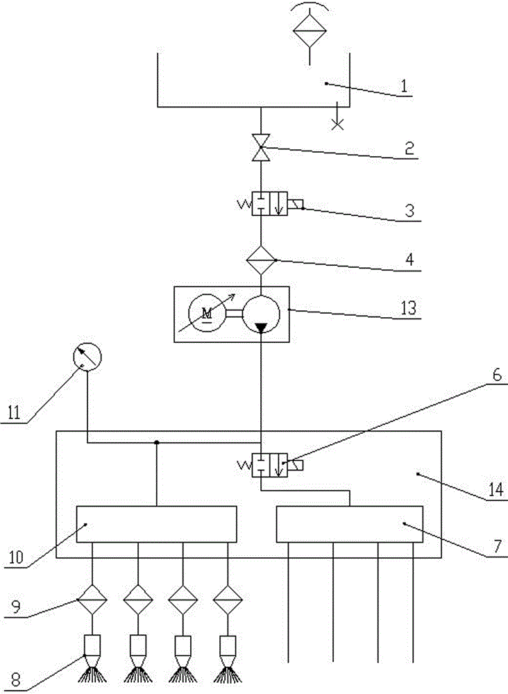 采棉機(jī)灑水系統(tǒng)的制作方法與工藝