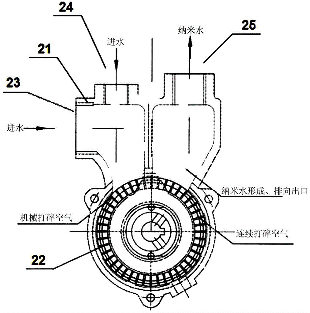 一种用于养殖水增氧杀毒一体化的专用设备的制作方法与工艺