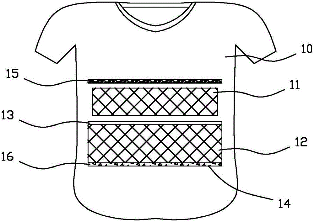 一种覆盖式网格密度可调的衣服的制作方法与工艺