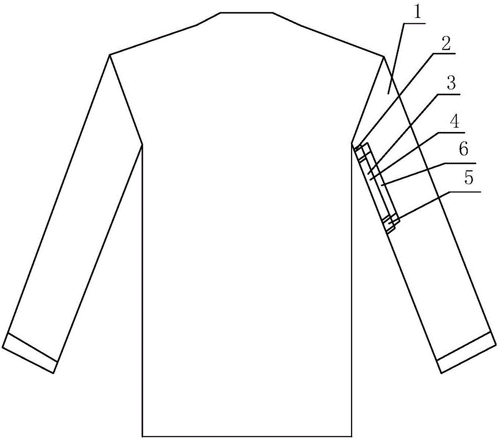 PICC置管術(shù)病員服的制作方法與工藝