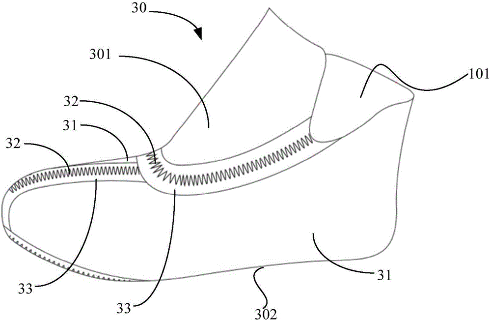 特种安全防护鞋的制作方法与工艺