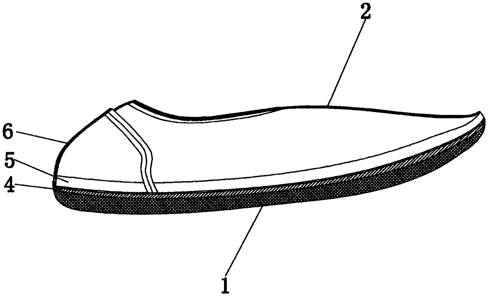 一种舞蹈鞋的制作方法与工艺