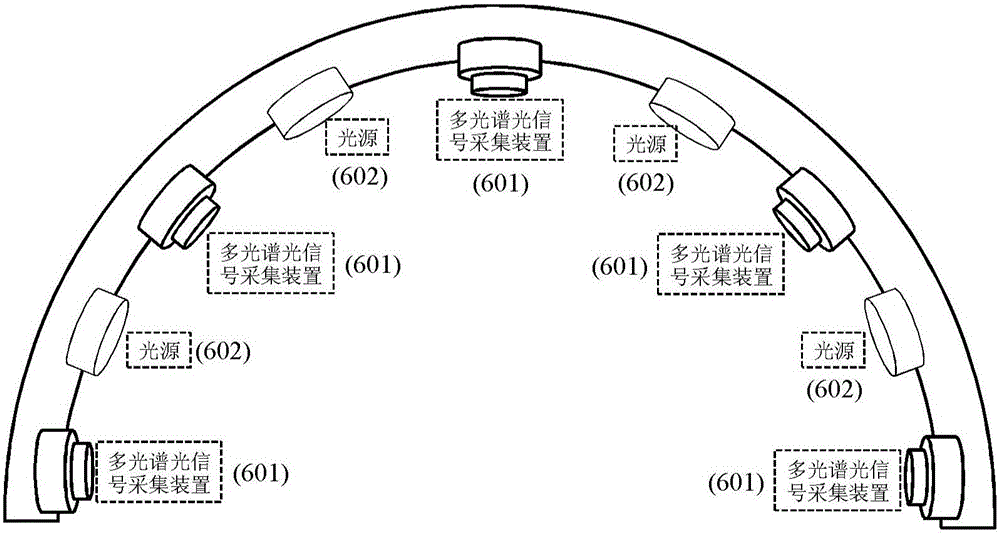 一种广视角光学分子断层成像导航系统的制作方法与工艺