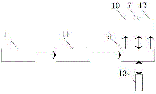 一種可調(diào)節(jié)式止血帶的制作方法與工藝