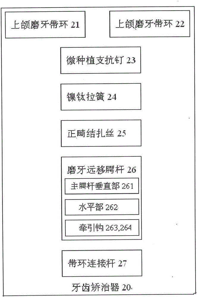 牙齿矫治器的制作方法与工艺