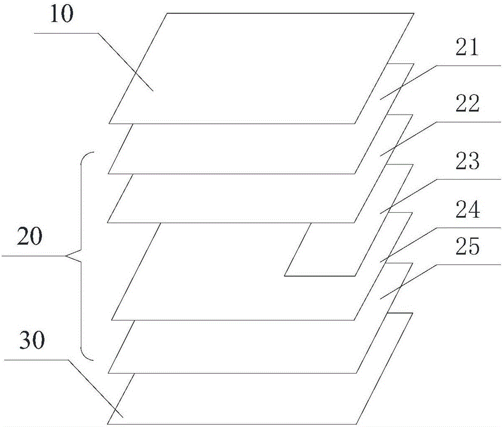 一种卫生巾的制作方法与工艺