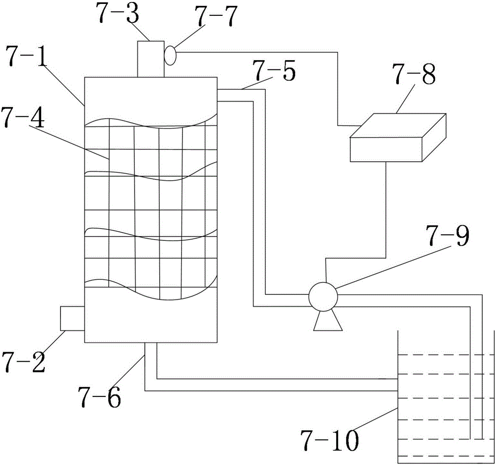 一种火力发电厂脱硫系统的制作方法与工艺