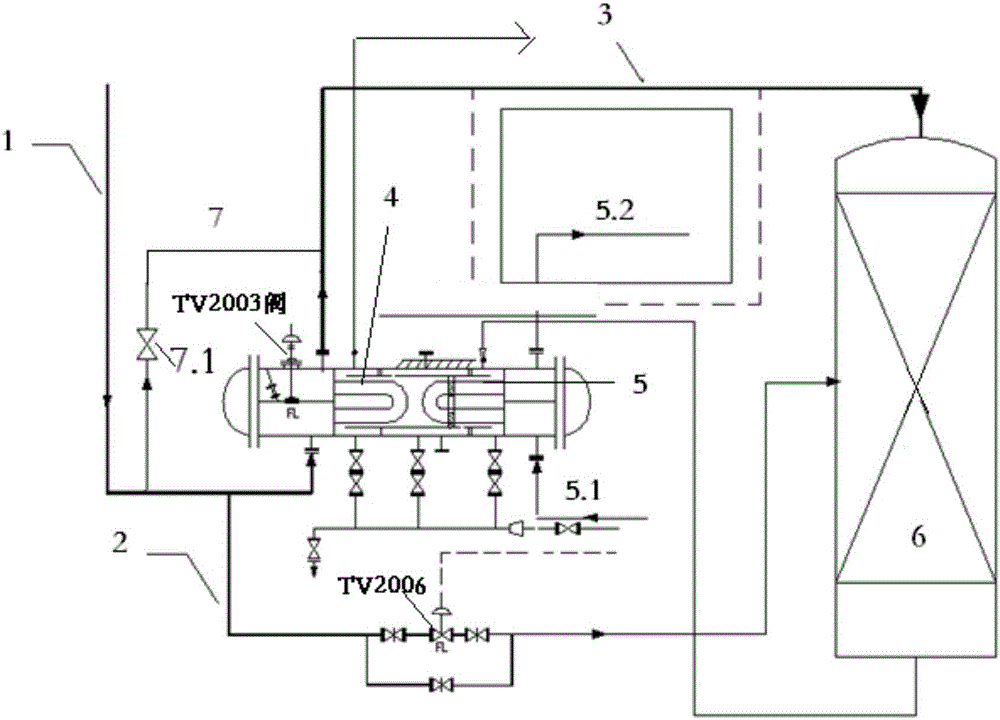 变换炉入口温度调节系统的制作方法与工艺