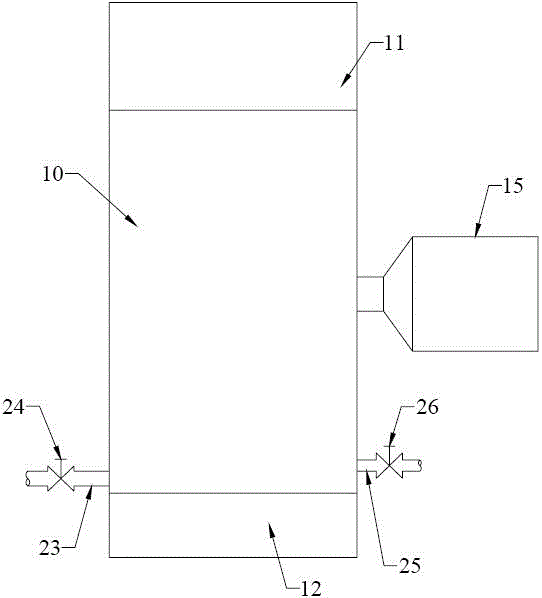 球磨喂料機的制作方法與工藝