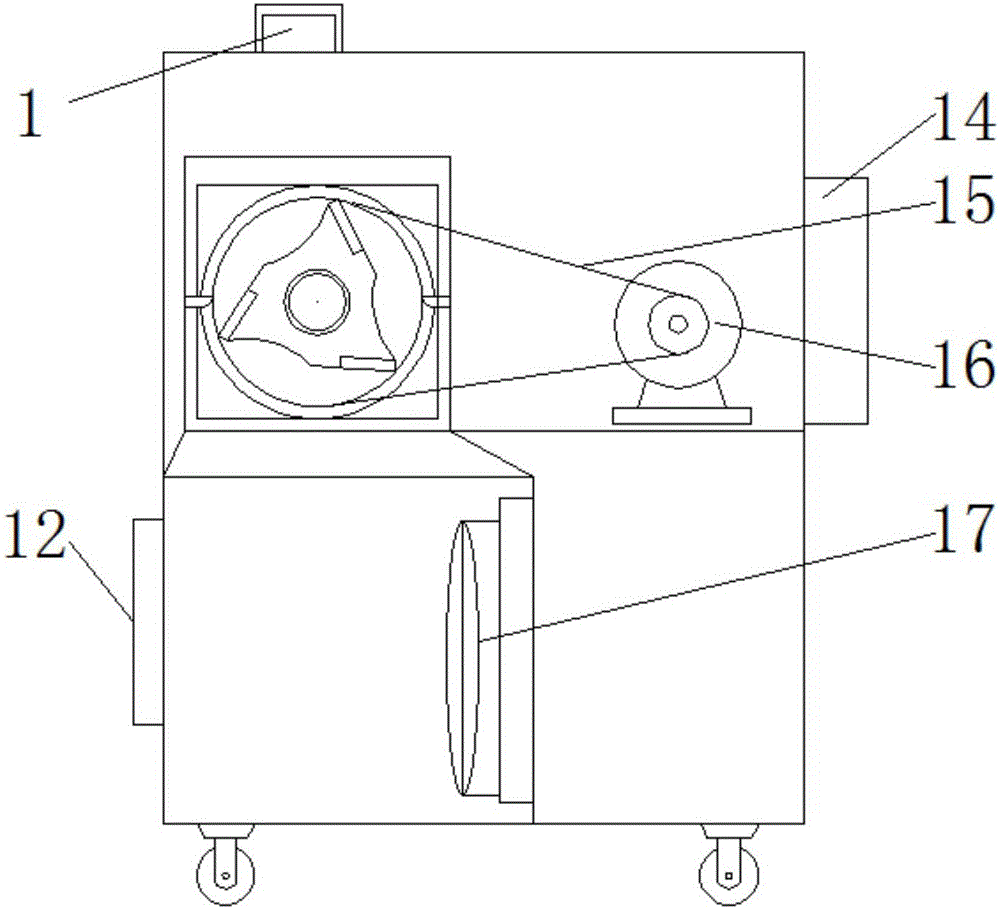 一種兩用型碎紙機(jī)的制作方法與工藝