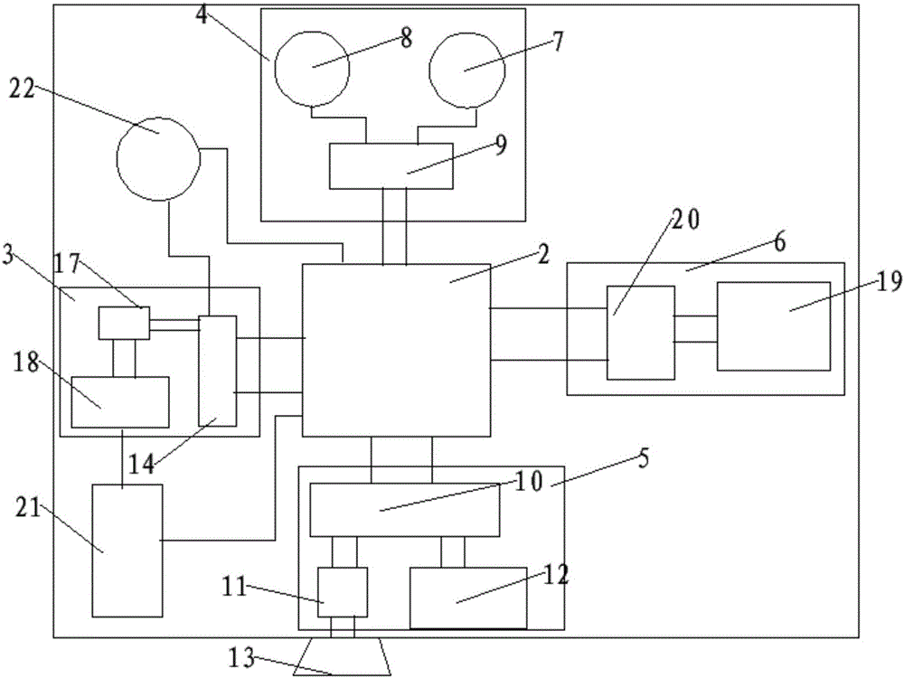 一種家居監(jiān)控機器人的制作方法與工藝