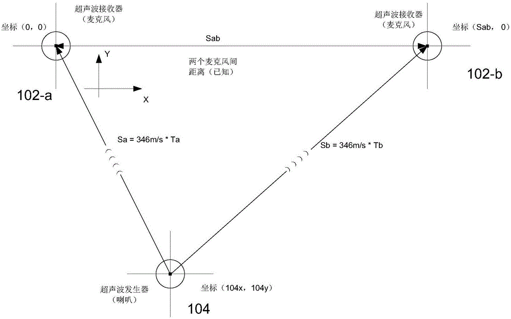 空间相对位移变化监测装置及扫地机器人的制作方法