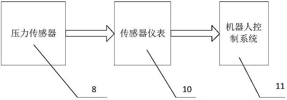 一種工業(yè)機(jī)器人用機(jī)械手的制作方法與工藝