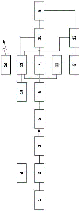 一種感應(yīng)式無線電能傳輸?shù)能囕d太陽(yáng)能制冷系統(tǒng)的制作方法與工藝