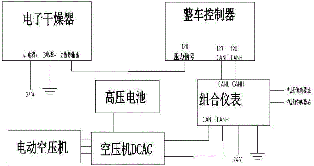 电动车电控制动系统及电动车的制作方法与工艺