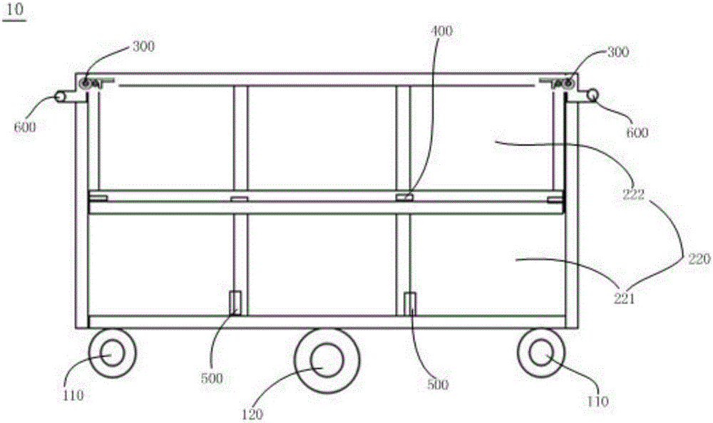 推車的制作方法與工藝