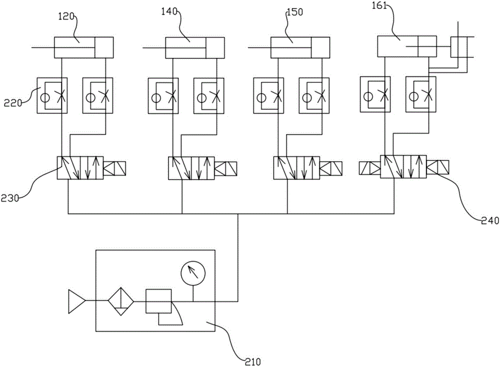 基于步進(jìn)電機(jī)的氣動(dòng)搬運(yùn)機(jī)械手控制的制作方法與工藝