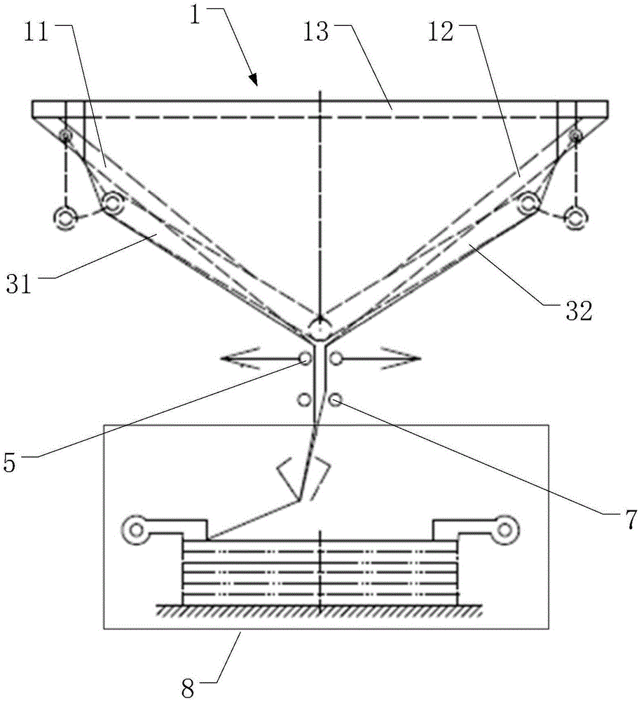 布料对折机及布料对折系统的制作方法与工艺