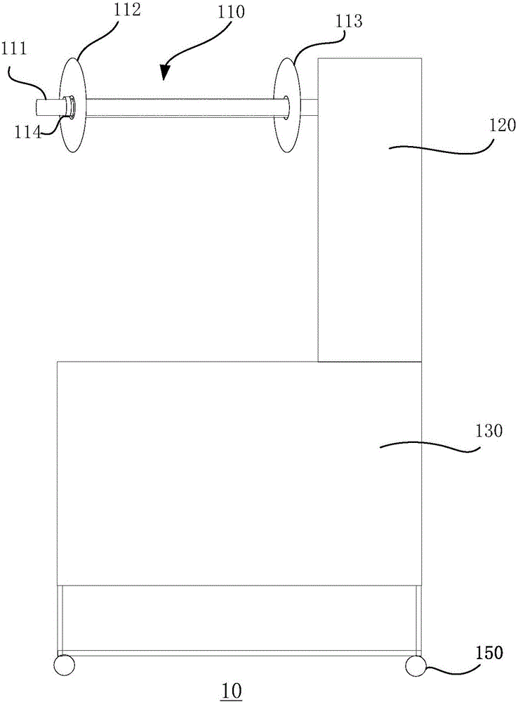 绕线机的制作方法与工艺