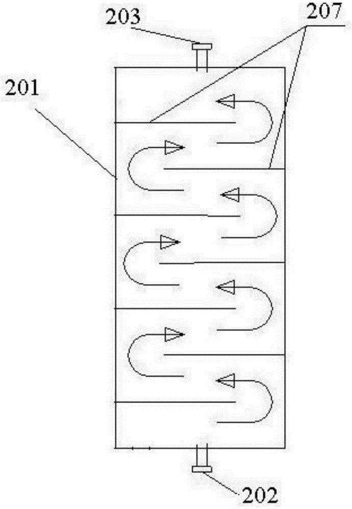 石油化工廢水處理成套設備的制作方法與工藝