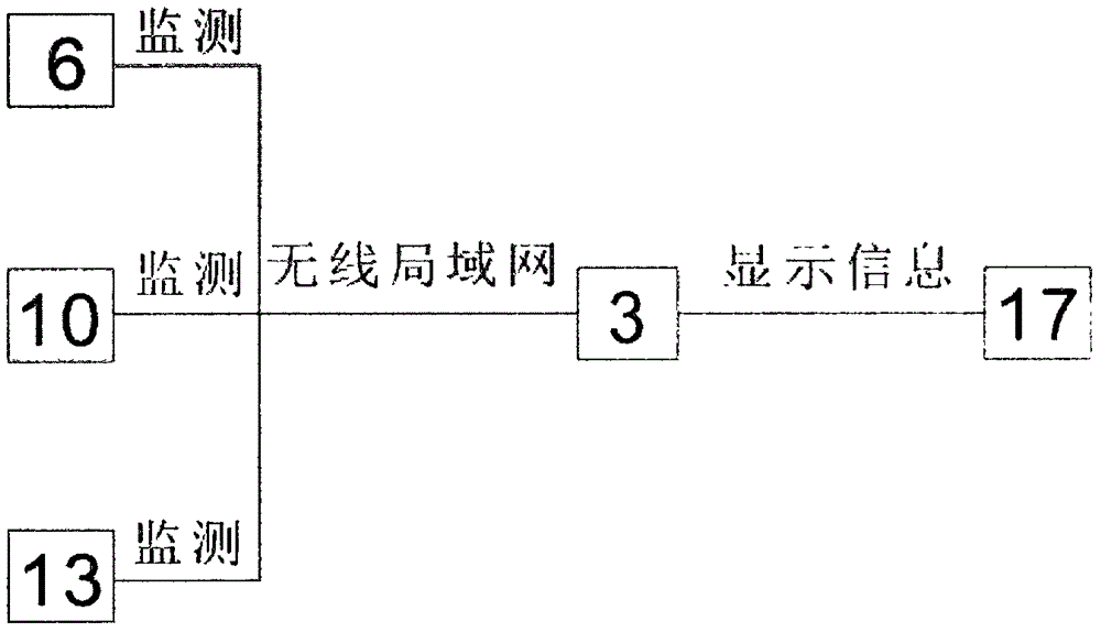 一种基于PLC的石油化工污水处理装置的制作方法