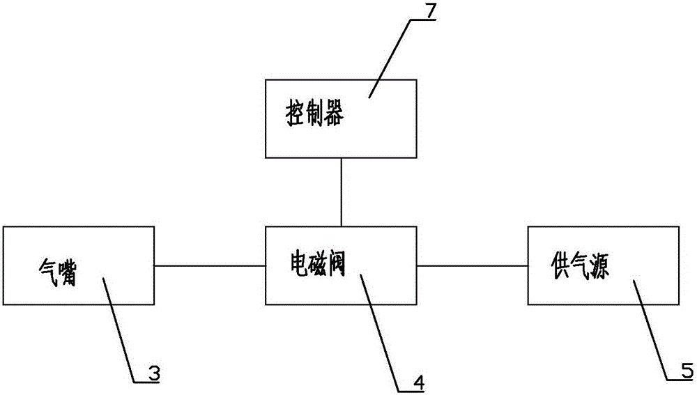 可吹氣圈條器清潔裝置的制作方法