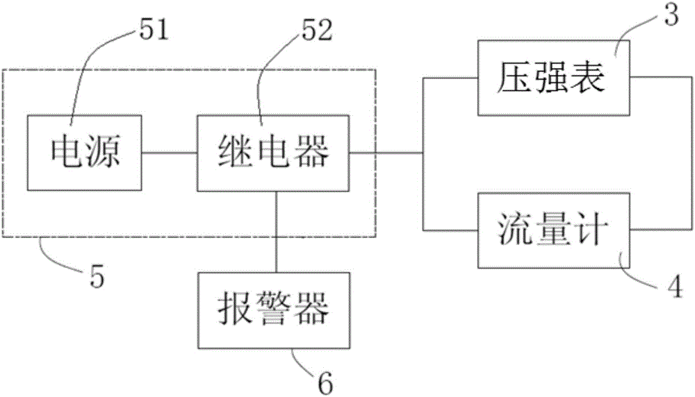 單晶爐冷卻報(bào)警裝置的制作方法