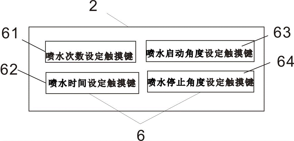 金属织网机自动喷水系统的制作方法与工艺