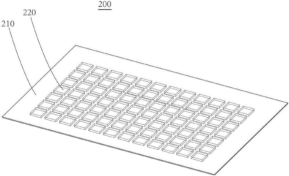 可調(diào)節(jié)模板的制作方法與工藝