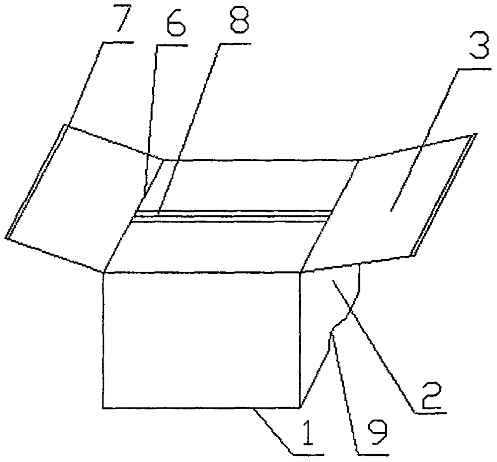 一种新型纸箱的制作方法与工艺