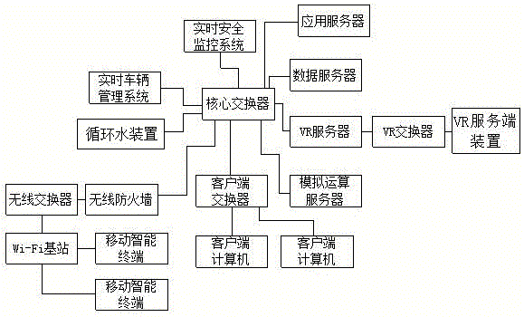 一种基于移动智能终端的机场服务系统的制作方法与工艺