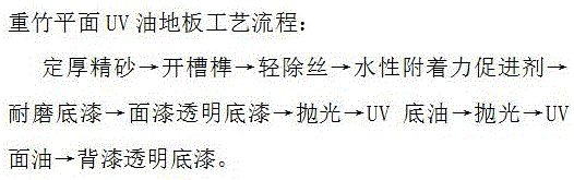 重竹平面UV油地板的制作方法与工艺